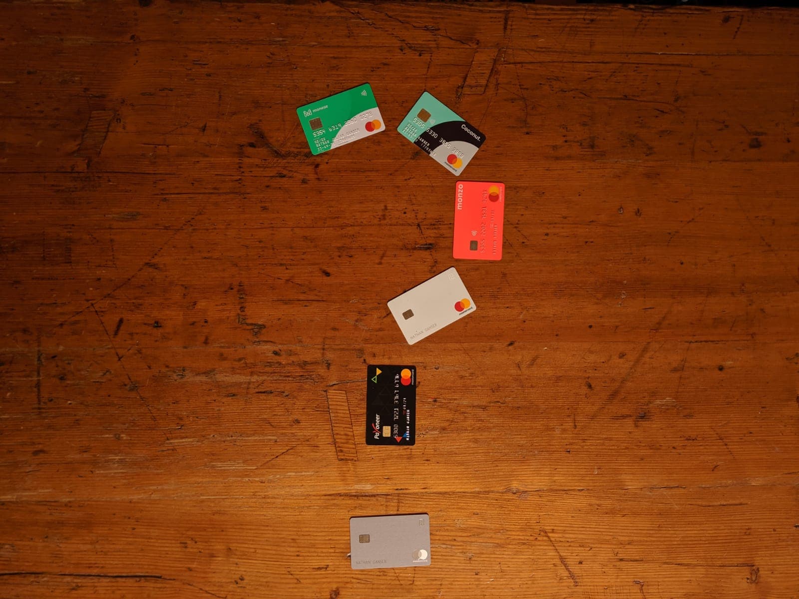 Who will win the neo bank race? Revolut, Monese, ...?